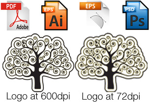 recommended file formats