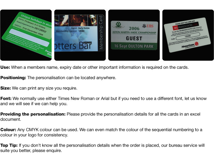 personalisation and variable data